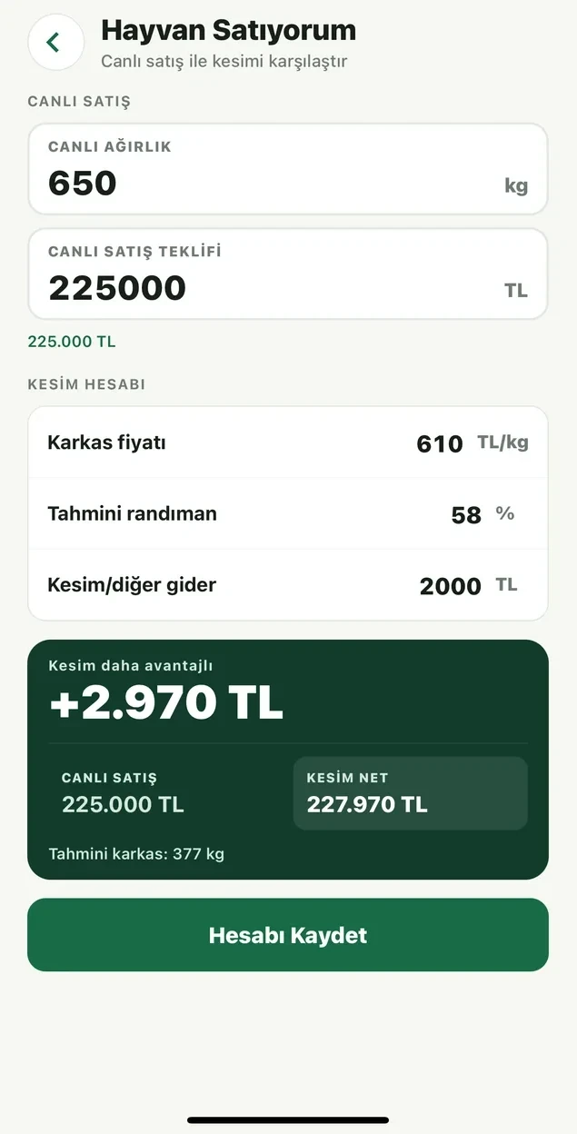 Celep Defteri: kesim ile canlı satış karşılaştırması